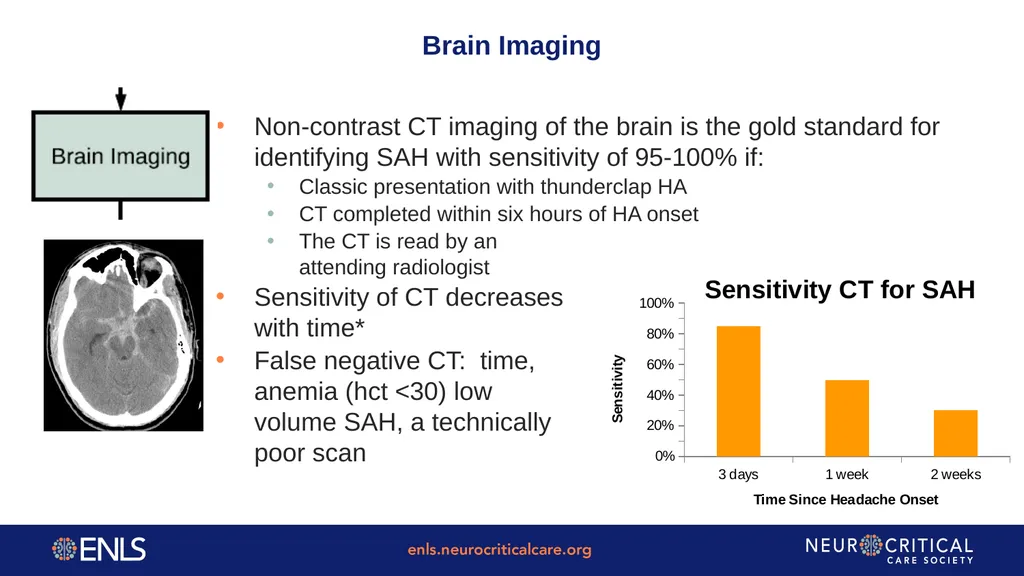 ENLS Version 5.0 Subarachnoid Hemorrhage Content: - slide 16 of 43