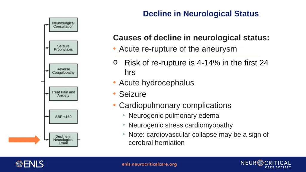 ENLS Version 5.0 Subarachnoid Hemorrhage Content: - slide 32 of 43