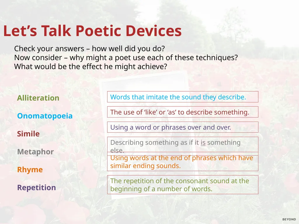 Wilfred Owen ‘Dulce et Decorum Est’ Photos - slide 6 of 17