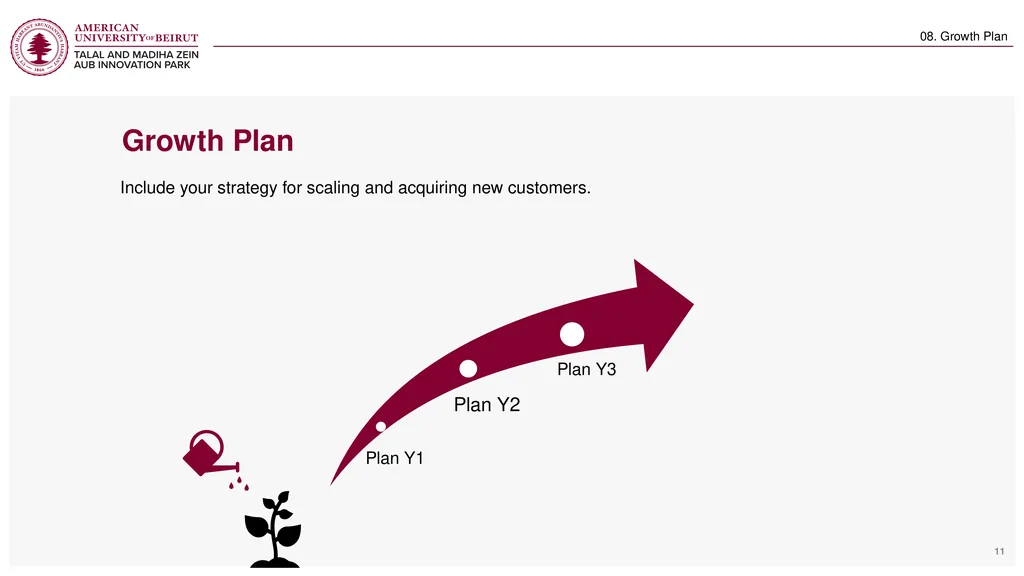 Startup: Pitch deck template Hani Haidar – Program - slide 11 of 16