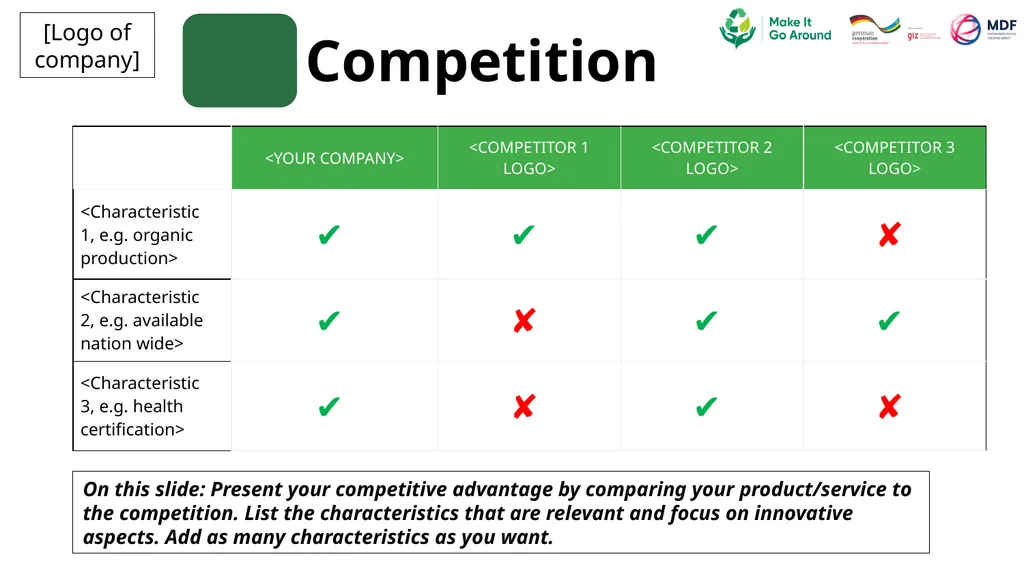 Introduction Note: Please change colours, design, - slide 19 of 27