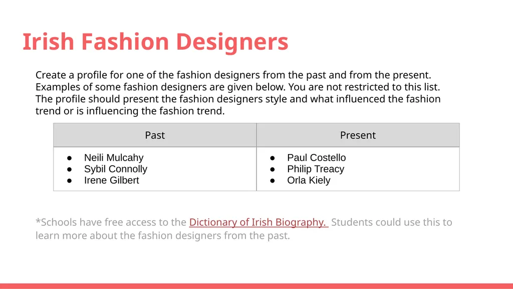 Textiles: Clothing Trends and Choices Learning - slide 8 of 13
