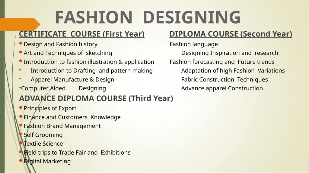 SWADHAR CAREER INSTITUTE UNIT OF S.P.N.DOSHI - slide 3 of 11