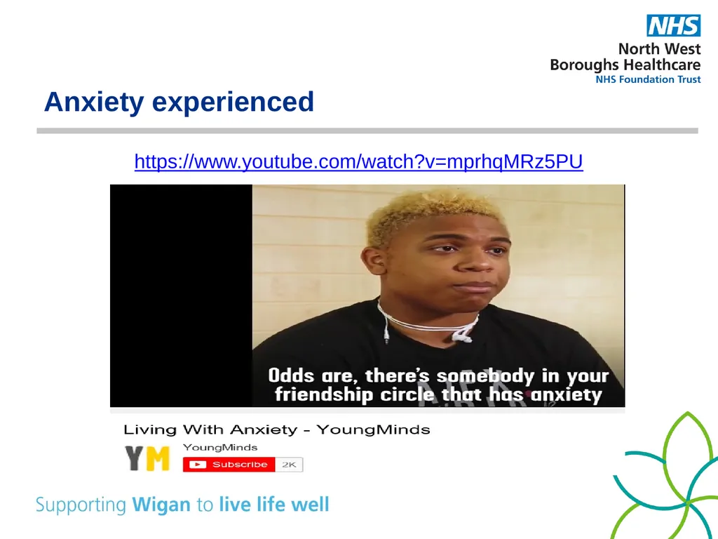 Supporting your child’s mental health and - slide 13 of 39