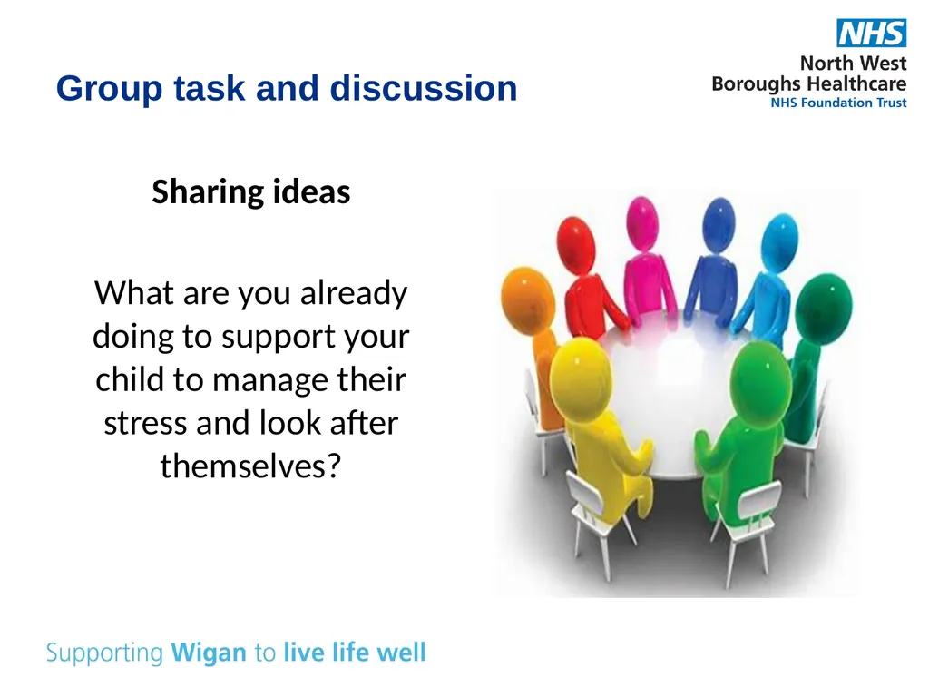 Supporting your child’s mental health and - slide 22 of 39