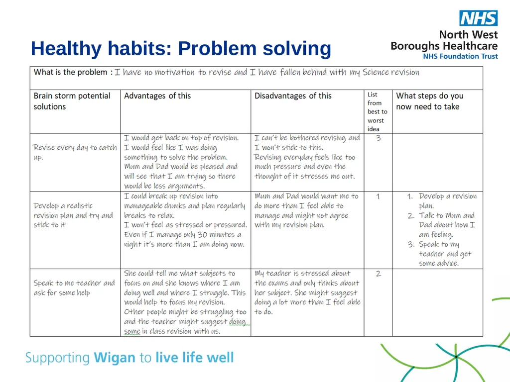 Supporting your child’s mental health and - slide 31 of 39