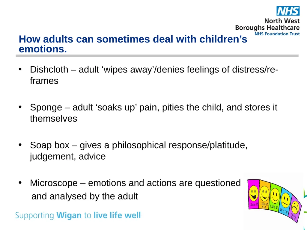 Supporting your child’s mental health and - slide 18 of 39