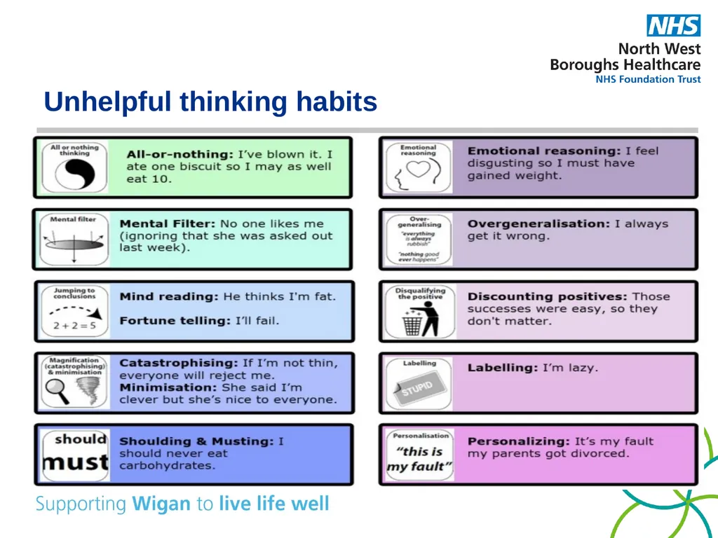 Supporting your child’s mental health and - slide 28 of 39