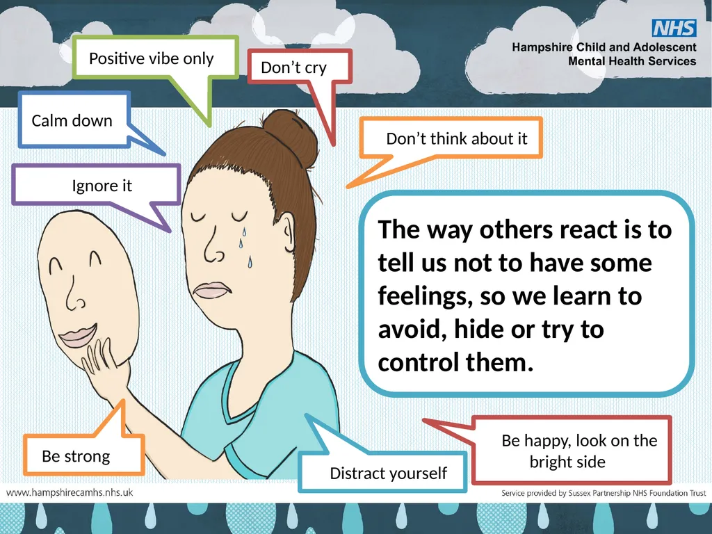 Welcome back to week 3 of Your life, Your way - slide 6 of 14