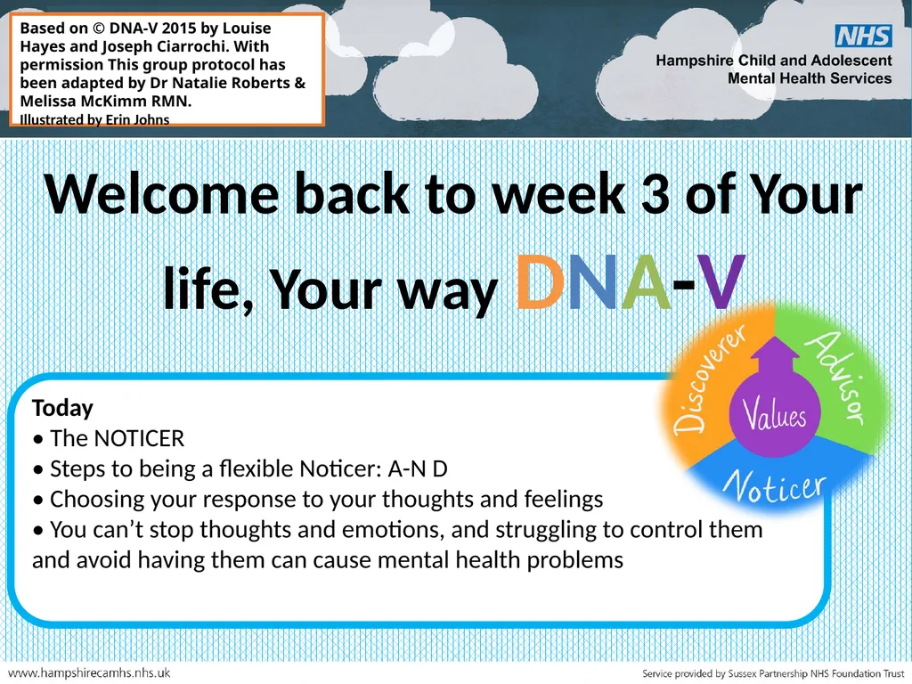 Welcome back to week 3 of Your life, Your way - slide 1 of 14