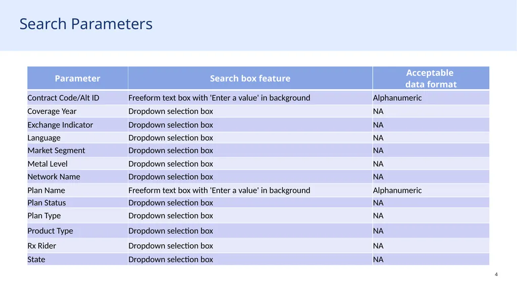 External Document Posting Site (DPS) Topic: Search - slide 4 of 5