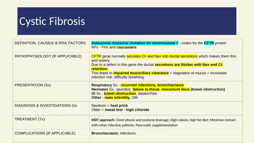 2022/2023 Phase 2a Revision Session 19/04/23 - slide 41 of 62