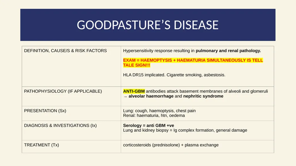 2022/2023 Phase 2a Revision Session 19/04/23 - slide 25 of 62