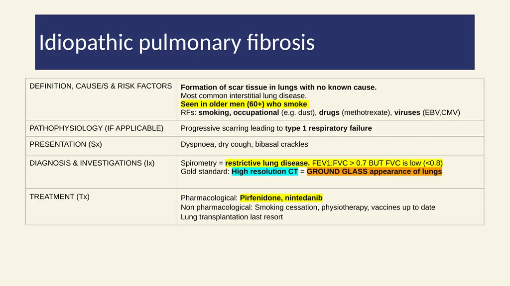 2022/2023 Phase 2a Revision Session 19/04/23 - slide 44 of 62