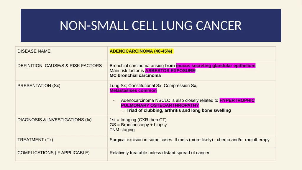 2022/2023 Phase 2a Revision Session 19/04/23 - slide 21 of 62