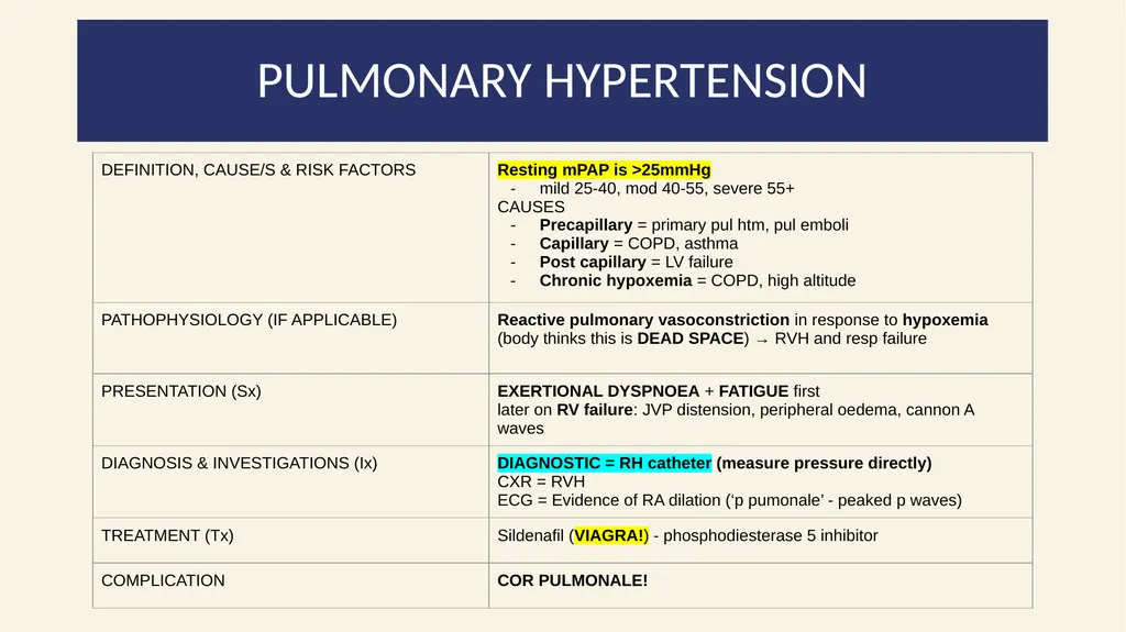 2022/2023 Phase 2a Revision Session 19/04/23 - slide 24 of 62
