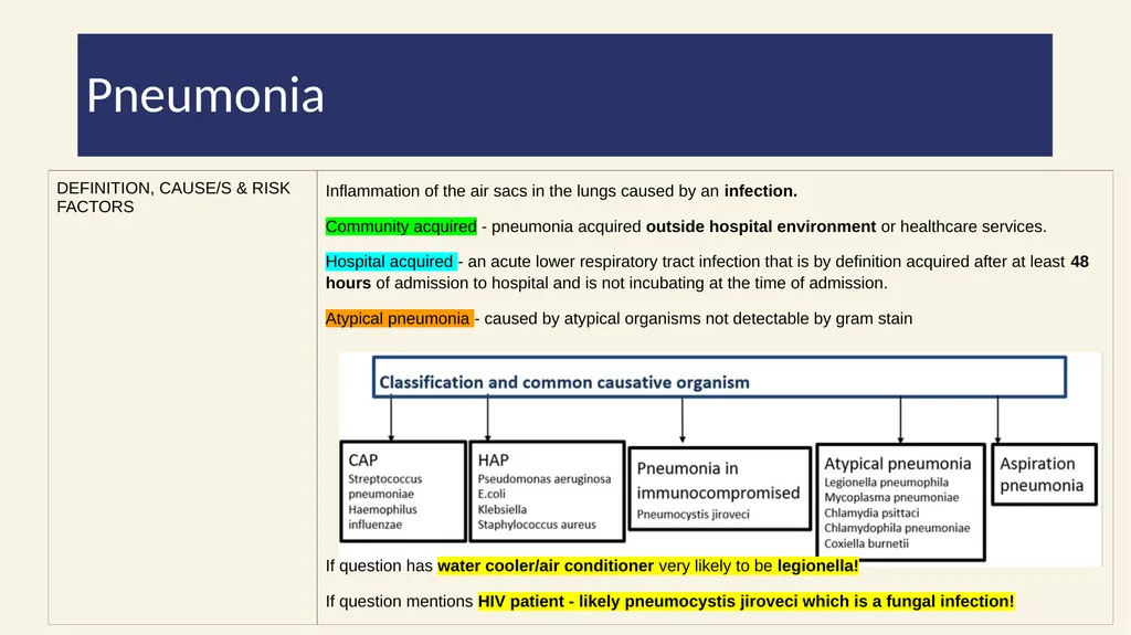 2022/2023 Phase 2a Revision Session 19/04/23 - slide 31 of 62