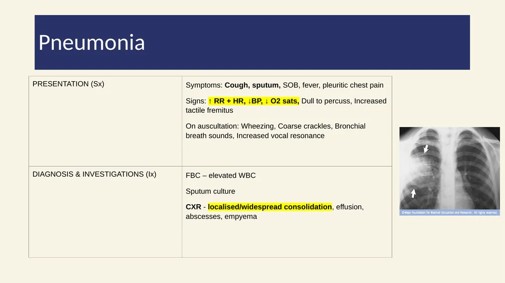 2022/2023 Phase 2a Revision Session 19/04/23 - slide 32 of 62