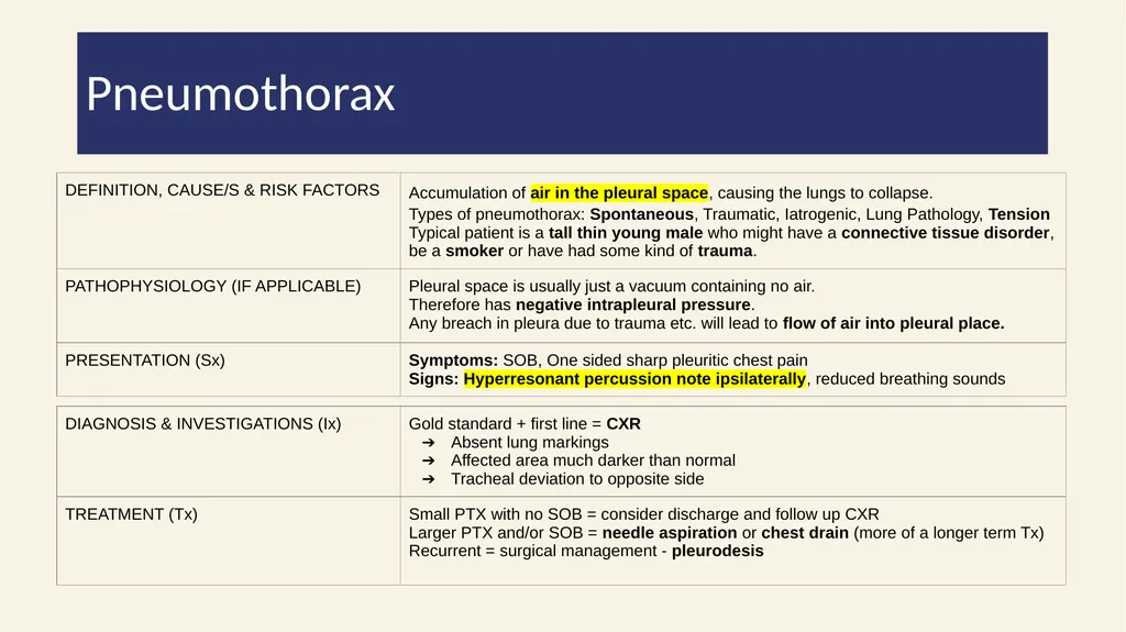 2022/2023 Phase 2a Revision Session 19/04/23 - slide 39 of 62