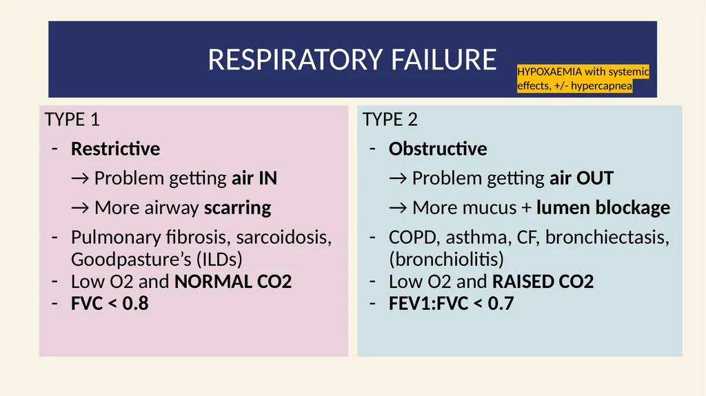 2022/2023 Phase 2a Revision Session 19/04/23 - slide 5 of 62
