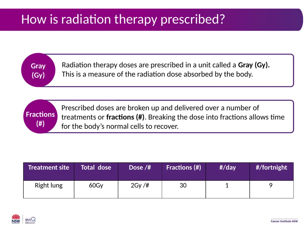 Instructions – delete this slide before presenting - slide 8 of 46