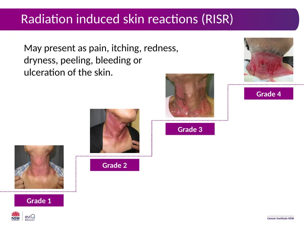 Instructions – delete this slide before presenting - slide 22 of 46