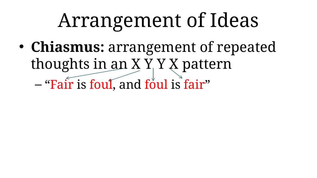 AP English Literature & Composition Rhetorical - slide 11 of 26