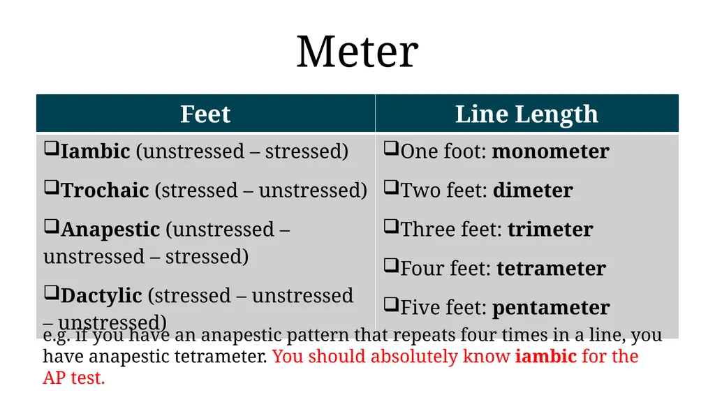 AP English Literature & Composition Rhetorical - slide 18 of 26