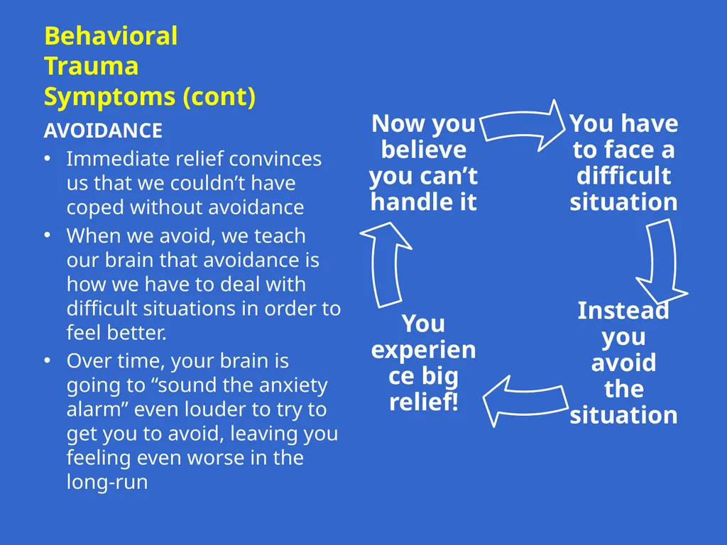 Trauma-Focused Cognitive-Behavioral Therapy - slide 12 of 195
