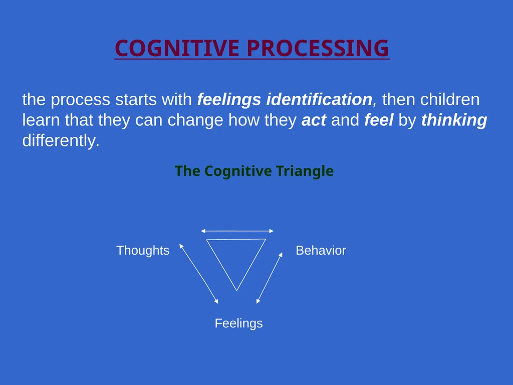 Trauma-Focused Cognitive-Behavioral Therapy - slide 98 of 195