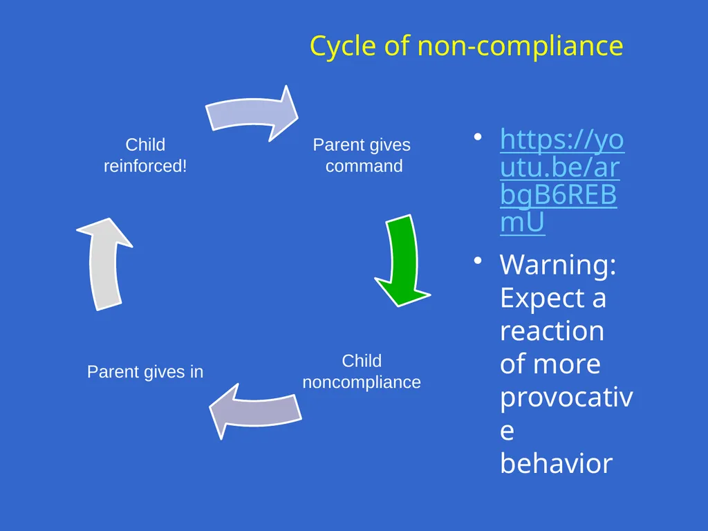 Trauma-Focused Cognitive-Behavioral Therapy - slide 70 of 195