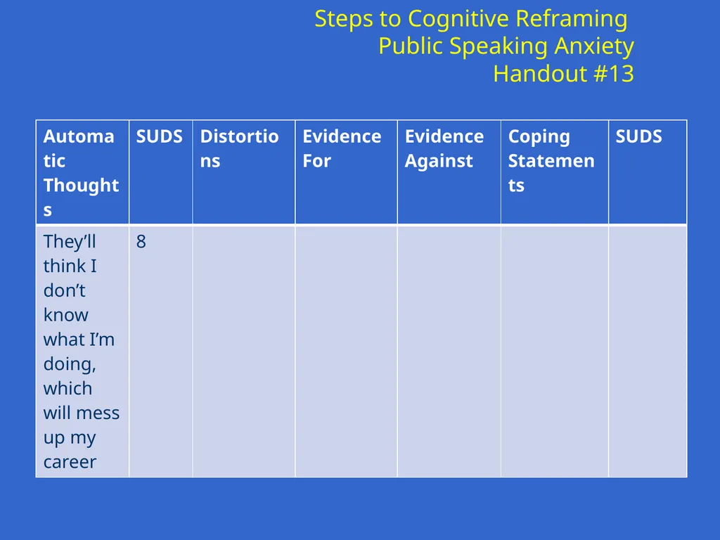 Trauma-Focused Cognitive-Behavioral Therapy - slide 112 of 195