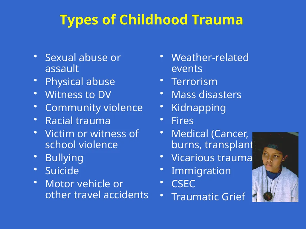 Trauma-Focused Cognitive-Behavioral Therapy - slide 4 of 195
