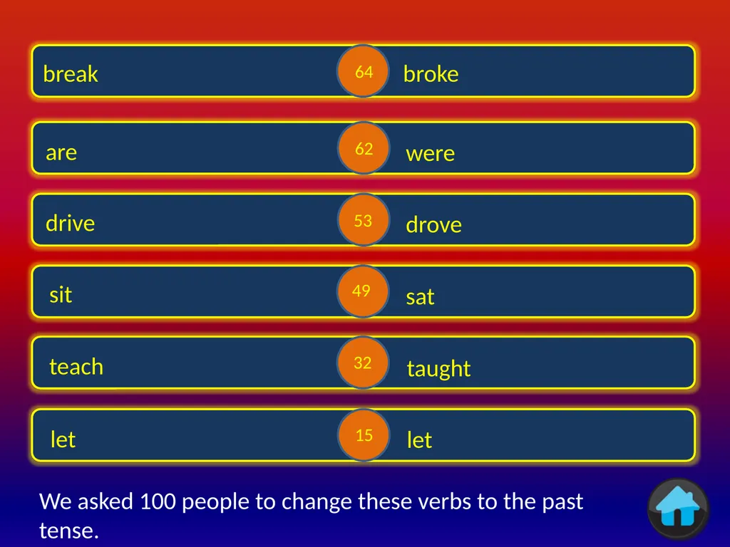 Pointless Round 1 Round 2 Finish Round 1 Choices - slide 60 of 369