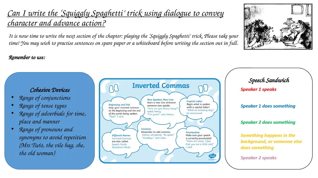 What do we already know about the text? Who is - slide 24 of 30