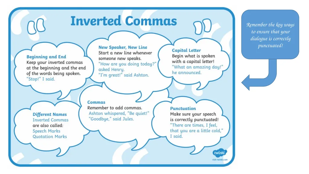 What do we already know about the text? Who is - slide 15 of 30