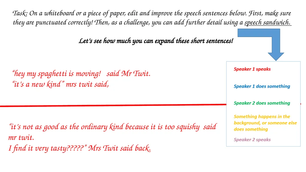 What do we already know about the text? Who is - slide 22 of 30
