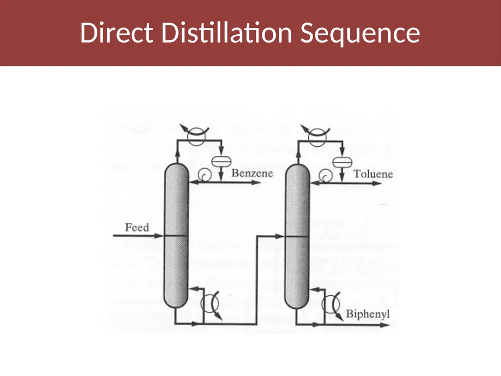 CH EN 5253 Process Design II Lecture 09 - slide 22 of 32