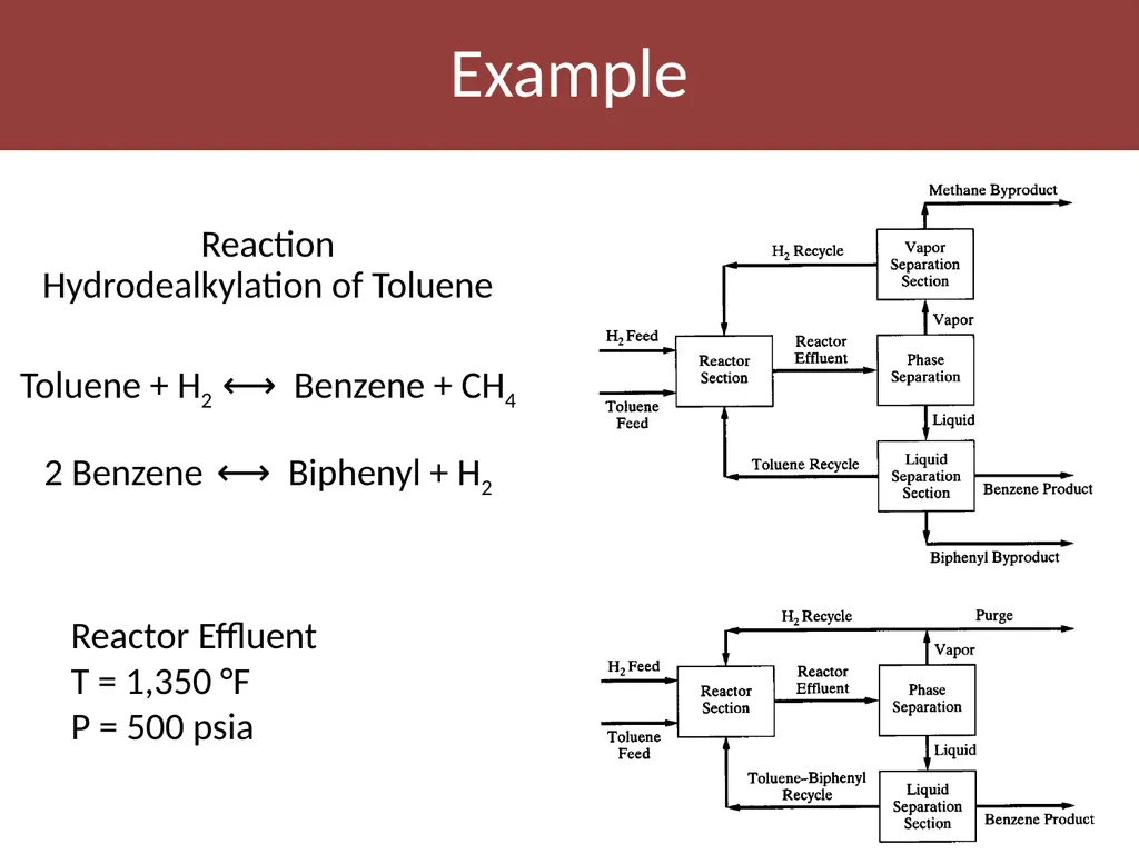 CH EN 5253 Process Design II Lecture 09 - slide 18 of 32