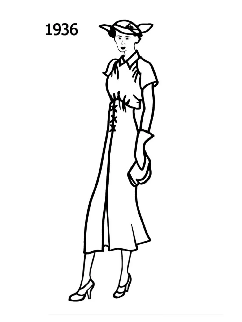 Fashion History Design Sketches From: - slide 5 of 8