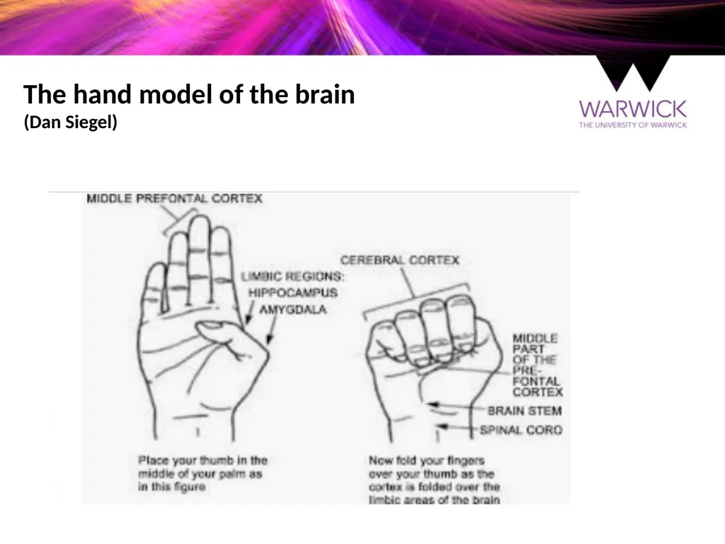 Mathematics Teaching and Learning seminar – 10th - slide 18 of 28