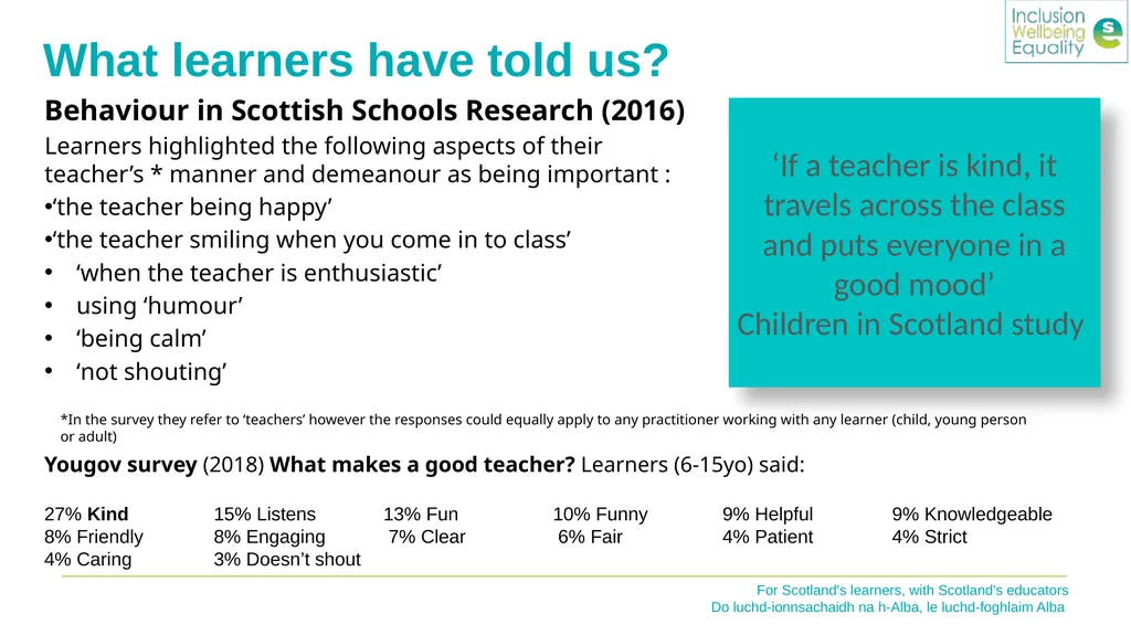 Inclusion Wellbeing & Equalities Professional - slide 6 of 25