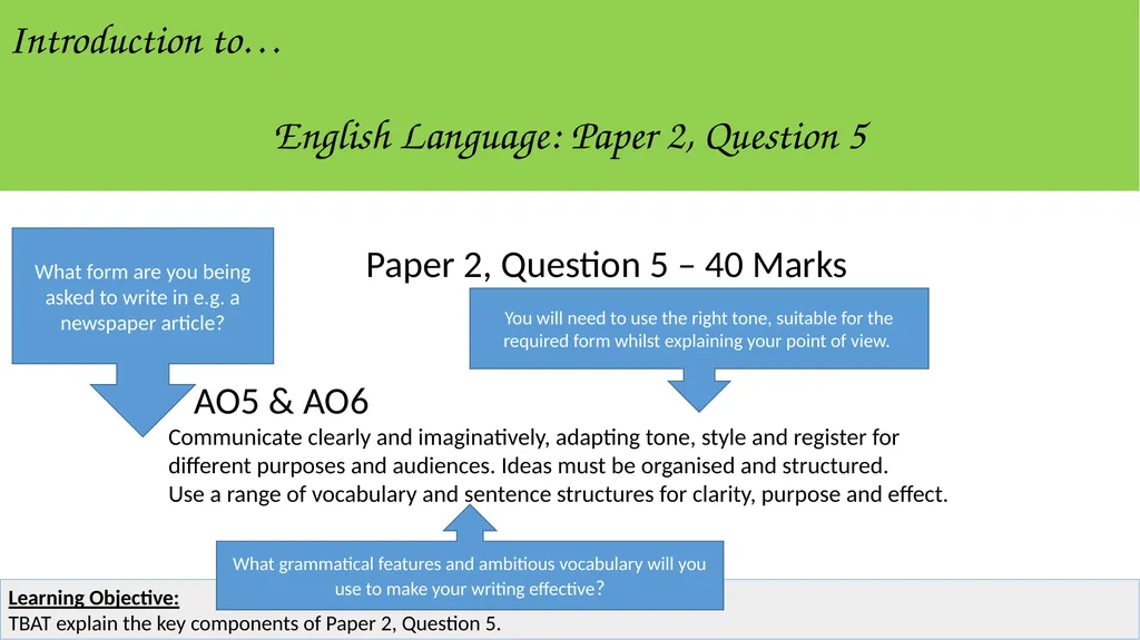 English Language: Paper 2, Question 5 Paper 2, - slide 2 of 10