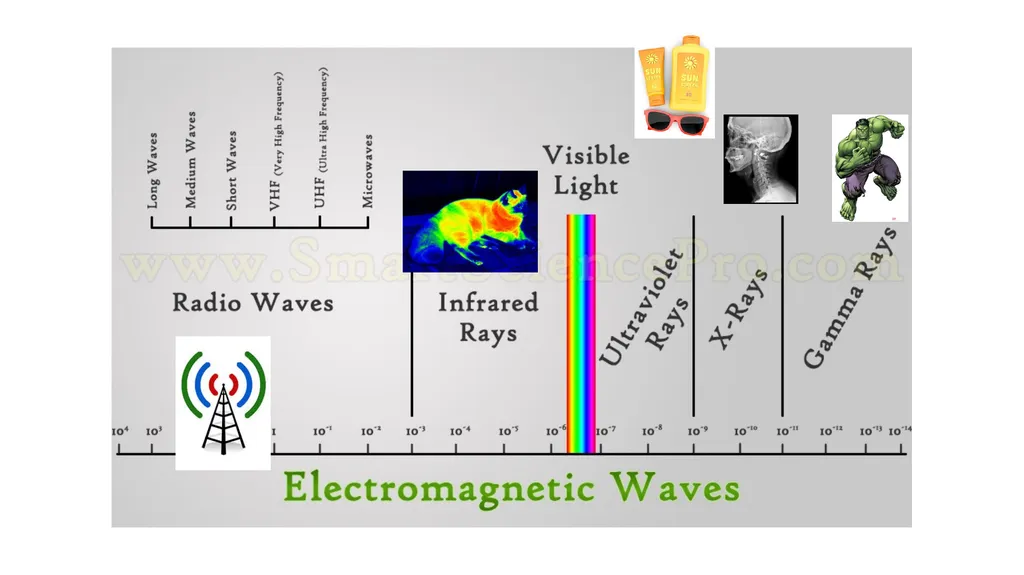Physics Book Chapters 16 and 17 Conceptual Book - slide 11 of 26