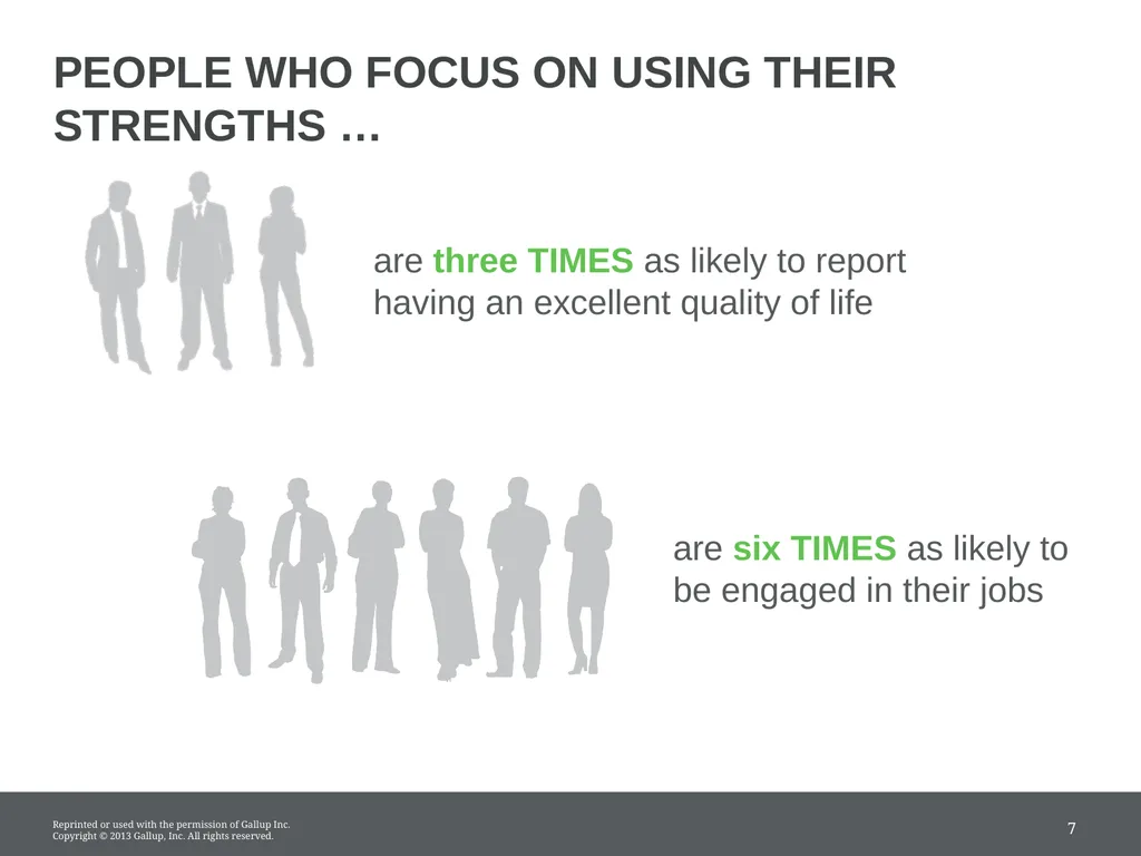 START WITH TALENT; FINISH WITH STRENGTH Unleash - slide 7 of 21
