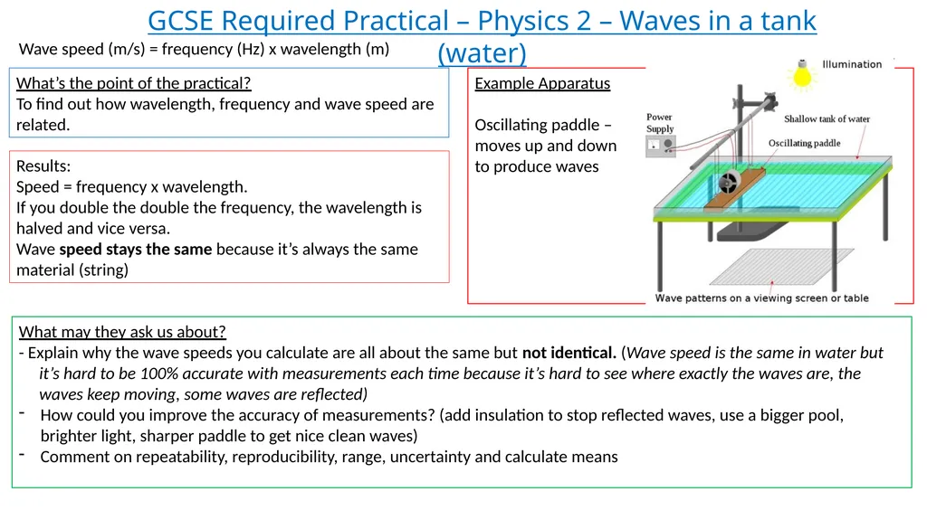 GCSE Required Practical – Physics 2 – Force and - slide 3 of 5