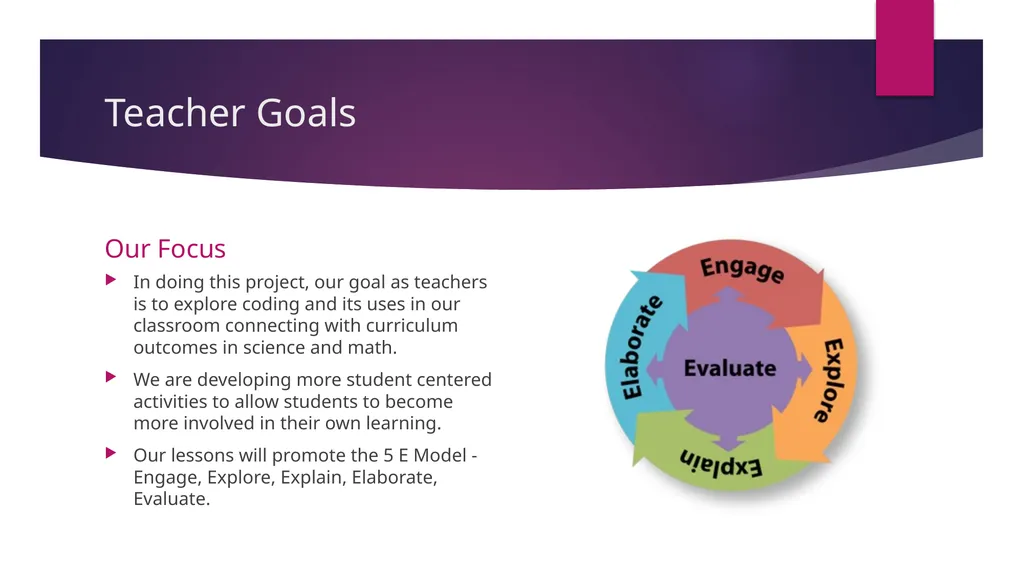 Coding and Droning Woodland elementary Teachers in - slide 10 of 29