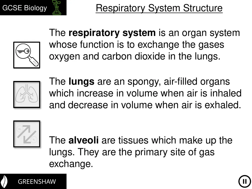 Teacher notes – B2.2.2 Students should know the - slide 2 of 13