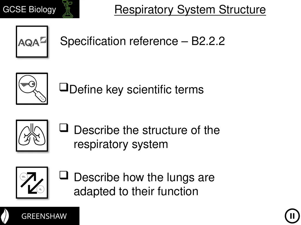 Teacher notes – B2.2.2 Students should know the - slide 1 of 13