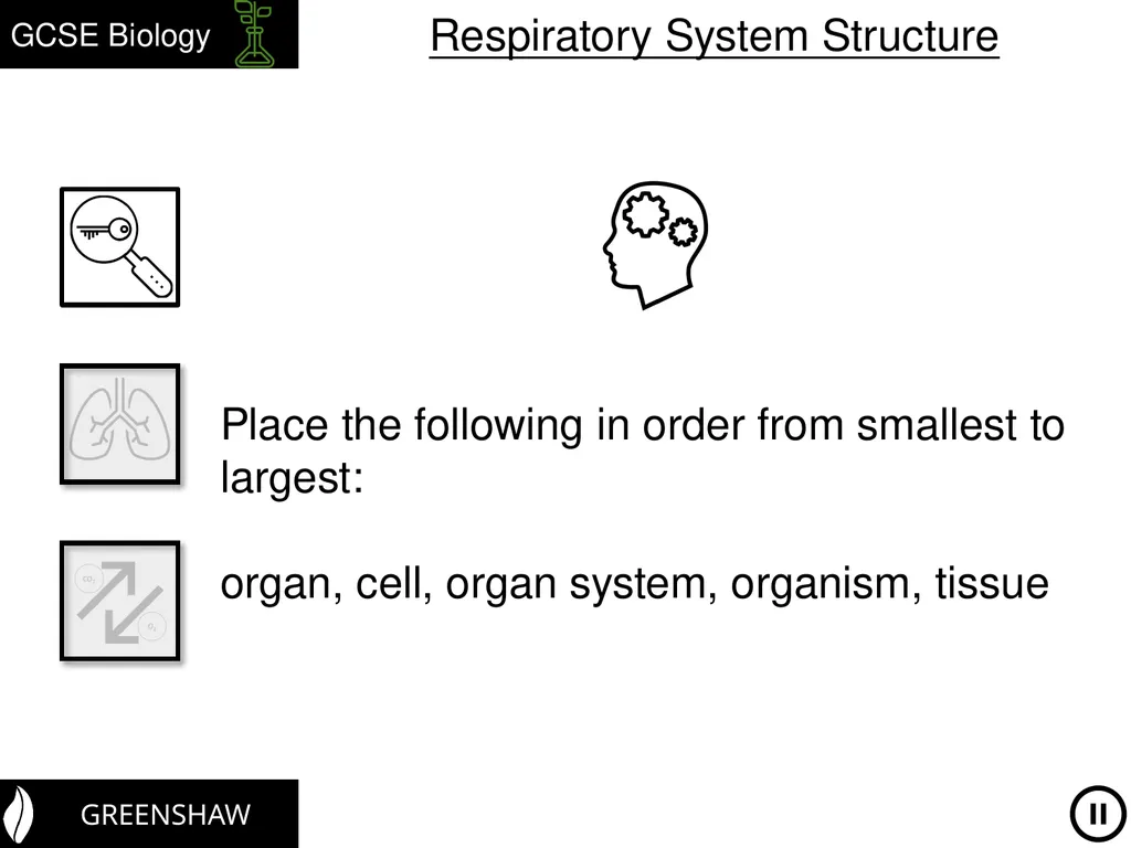 Teacher notes – B2.2.2 Students should know the - slide 3 of 13